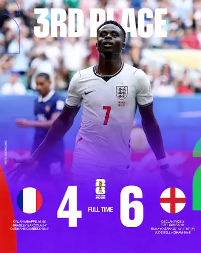 3rd place Inggris Win France Lose