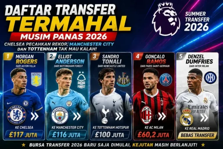 DAFTAR TRANSFER TERMAHAL LIGA INGGRIS 2026