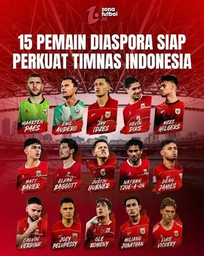 15 Pemain Diaspora Siap Perkuat Timnas Indonesia di FIFA ASEAN Cup 2026