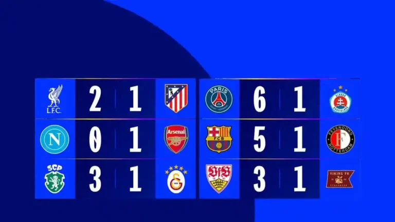 LIGA CHAMPIONS