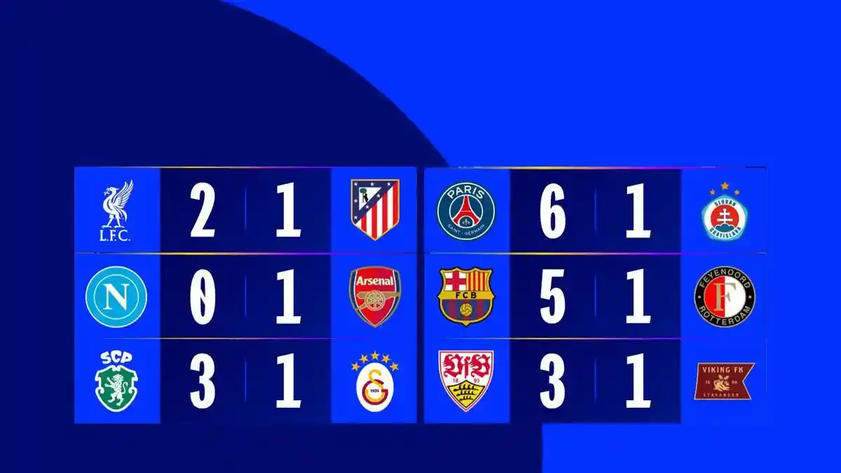 LIGA CHAMPIONS